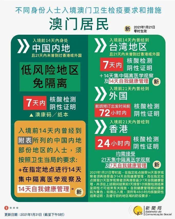 2025新澳门天天免费大全,全面释义、解释与落实-警惕虚假宣传-全面释义、解释与落实