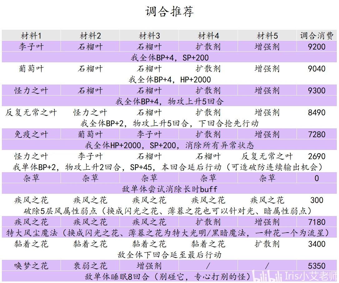 2025年新澳门天天免费精准大全，详细解答、解释与落实