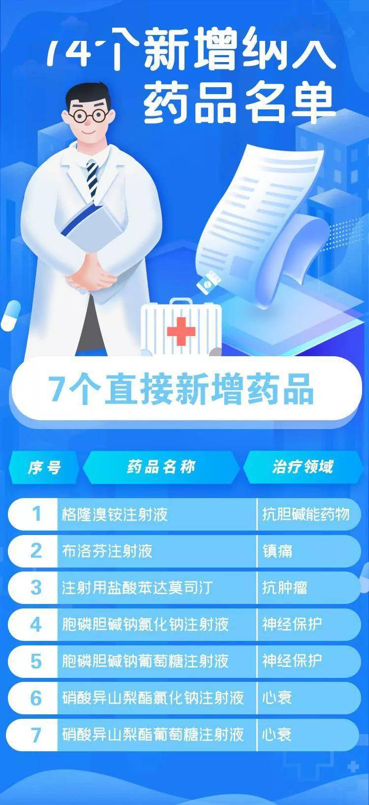 2025新澳精准正版免費資料和香港天天精准资料大全与警惕虚假宣传-全面释义、解释与落实
